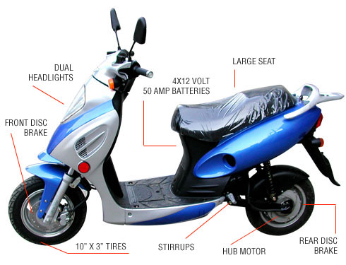  Click to see more electronic scooters & photos 