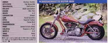  Click to ZOOM motorcycle picture 