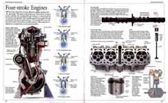  Go to Motorcycle Blueprints and Specifications 