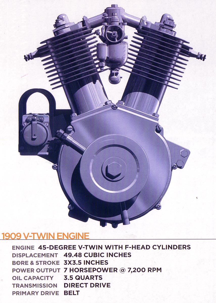 SPECIFICATIONS PHOTOS PICTURES, Harley-Davidsons Indians motorcycles