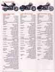  Click to ZOOM on Motorcycle Blueprints and Specifications 