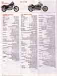  Click to ZOOM on Motorcycle Blueprints and Specifications 
